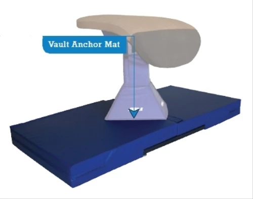American Athletic Vault Anchor Mat 1 American Athletic Vault Anchor Mat
